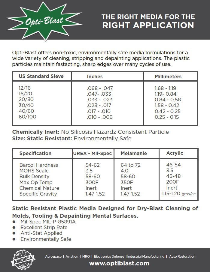 Tech Sheet